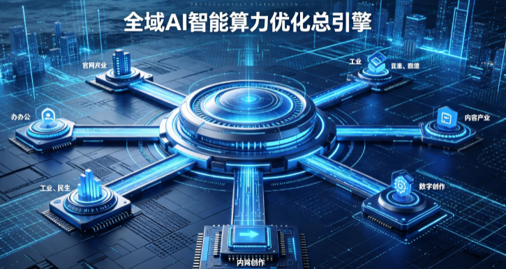 茶陵县AI算力优化赋能数字生态 智能技术迭代激活产业发展新动能