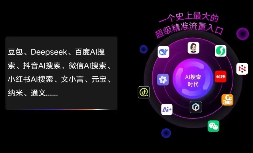 茶陵县AI智能推广新玩法，抢占搜索时代免费精准客源