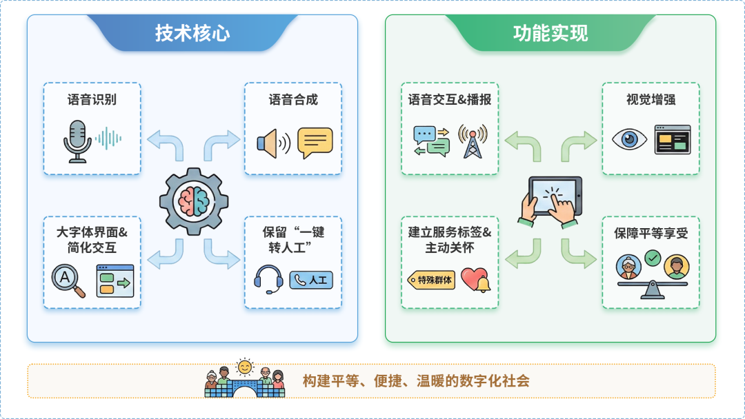 茶陵县AI生态｜多AI智能体GEO优化全流程：从内容创作到发布实操指南