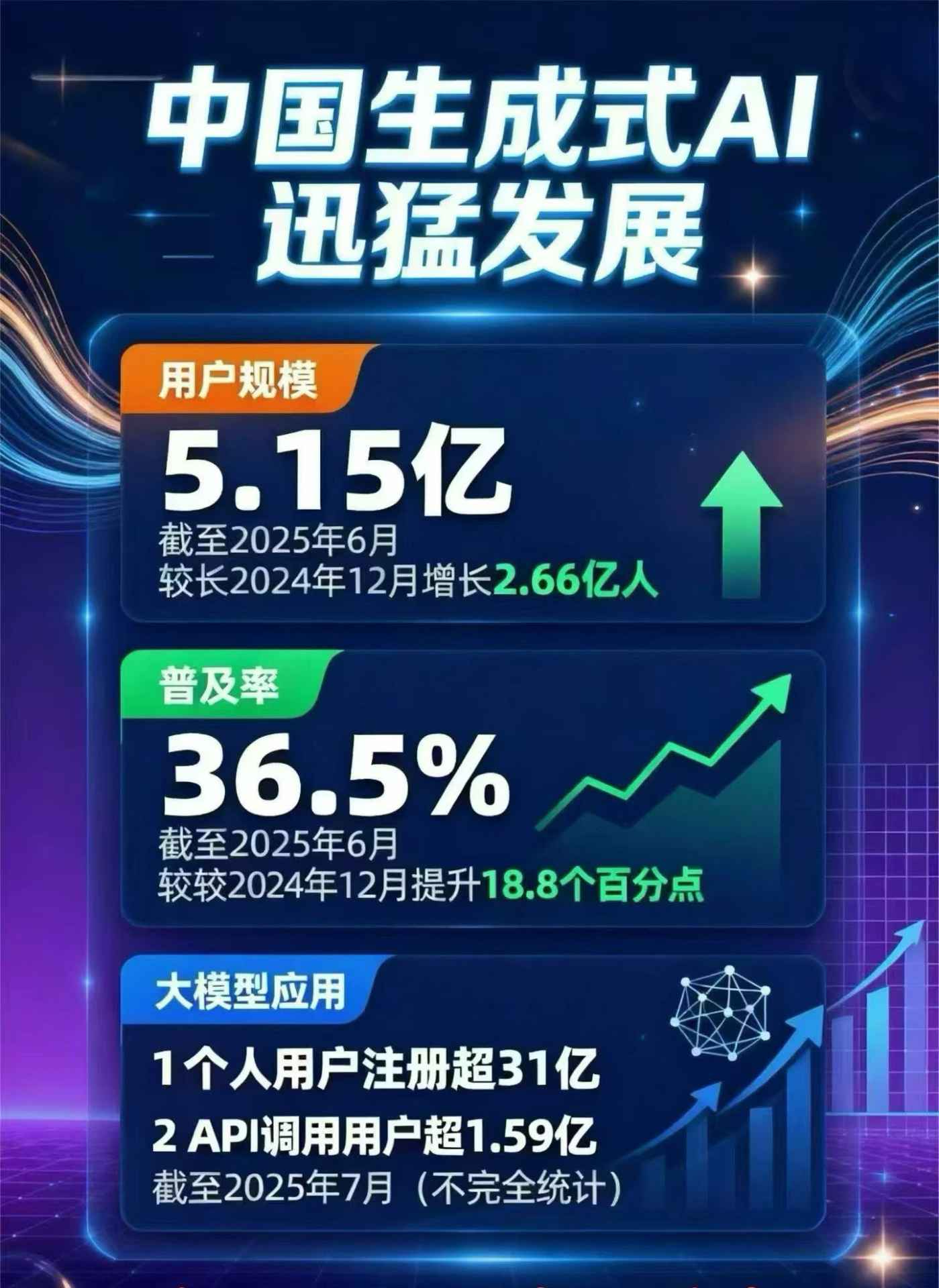 茶陵县豆包GEO优化是什么？内容创作核心逻辑解析