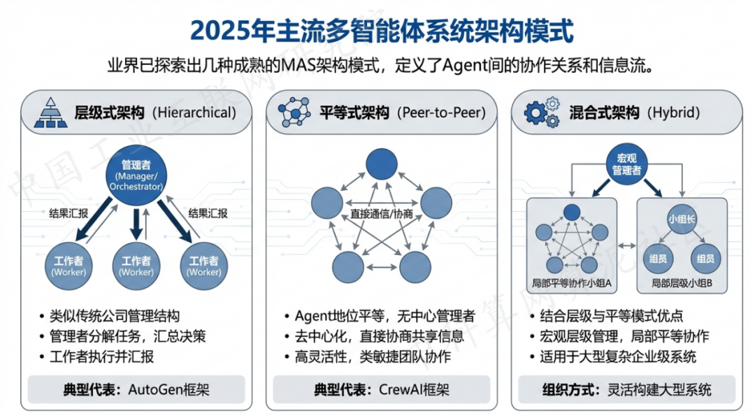 茶陵县 AI 智能体商业应用探析：智能自主程序助力企业数字化升级