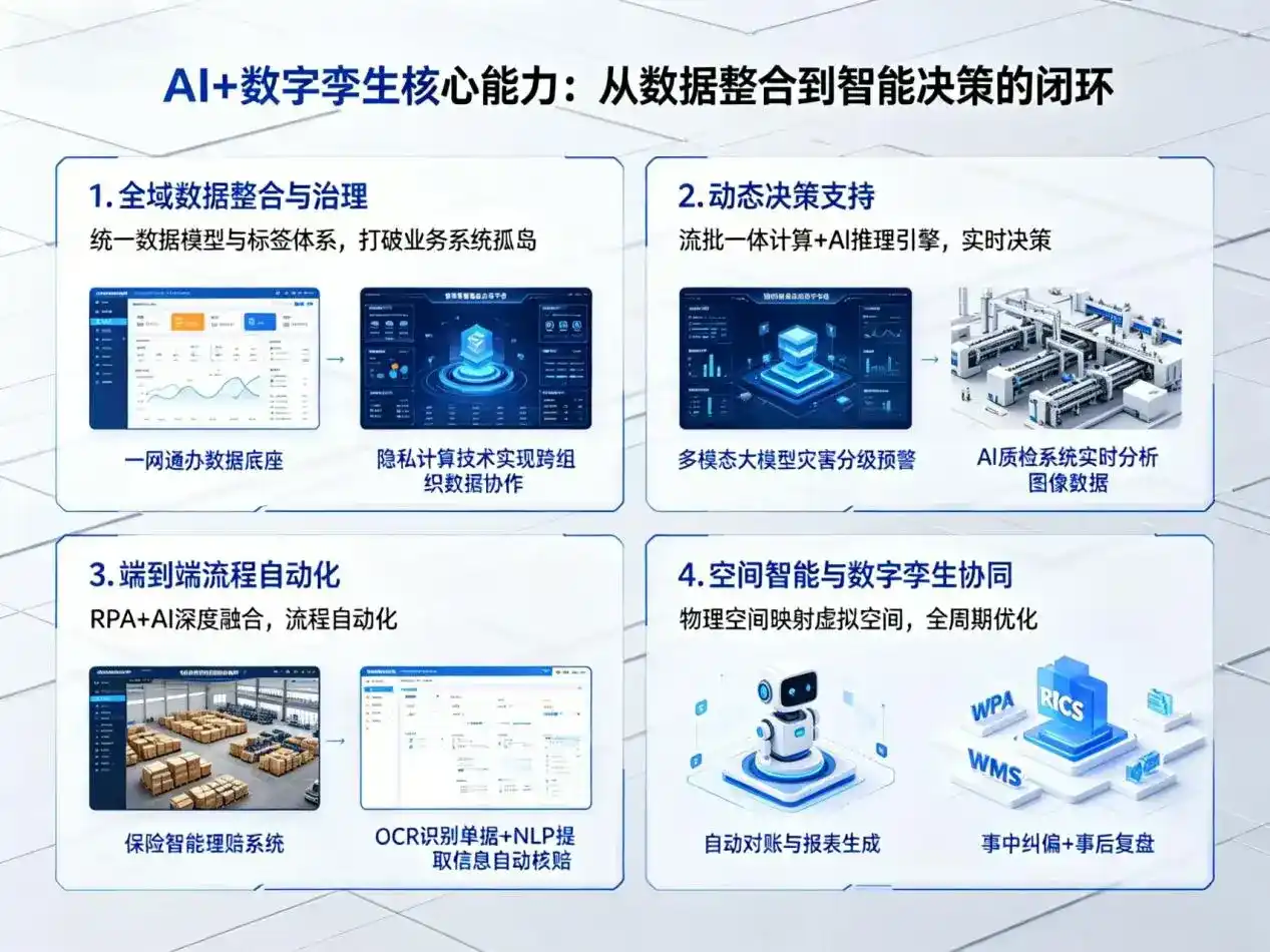 AI大模型落地优化服务｜解决茶陵县企业大模型响应慢、输出不准、成本偏高问题
