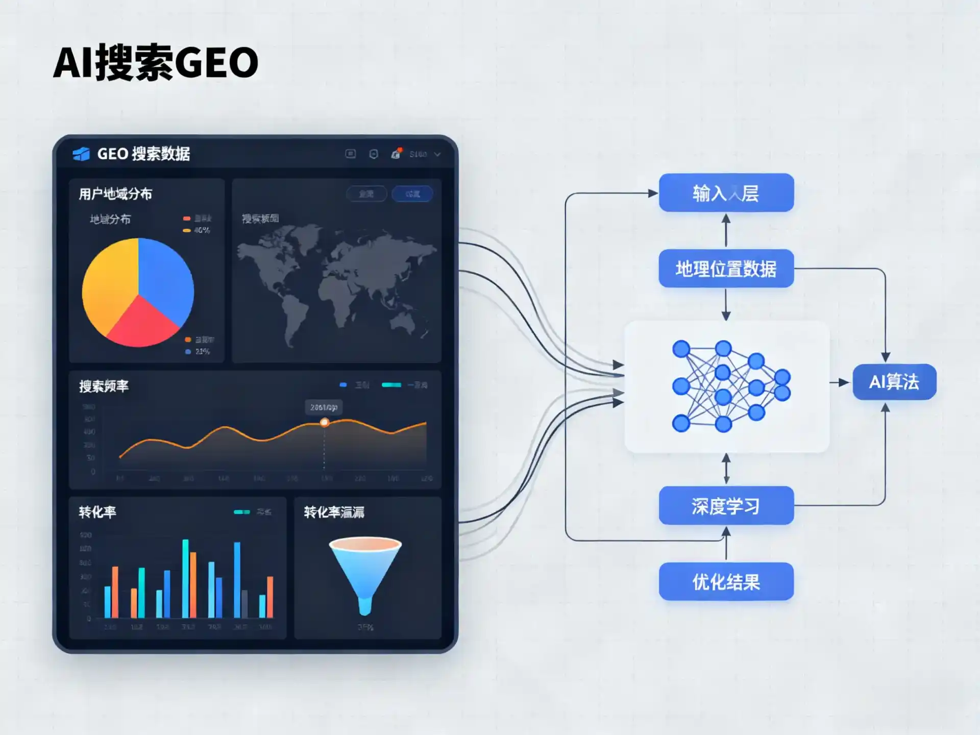 茶陵县GEO优化服务商该如何筛选？生成式引擎优化行业实践观察