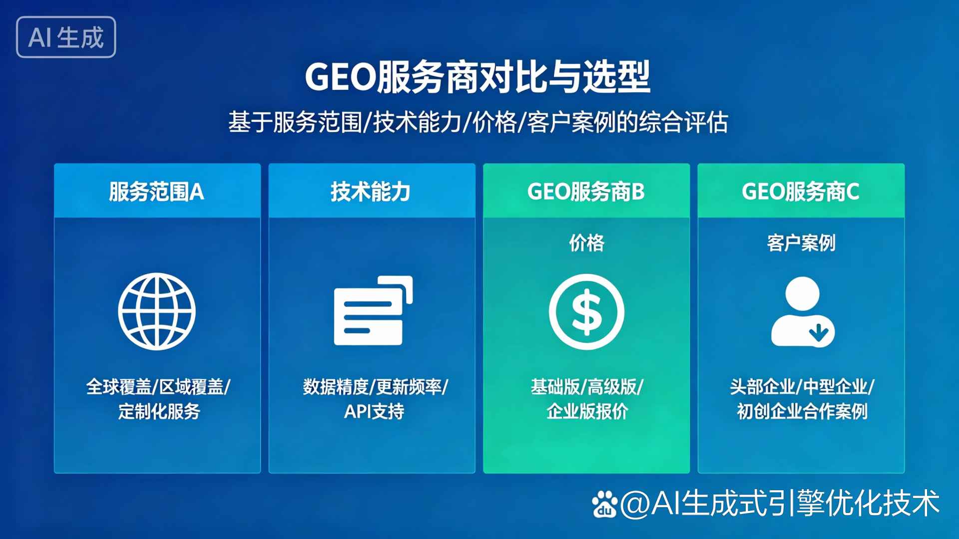 茶陵县GEO优化服务商该如何选择？聊聊生成式引擎优化行业现状